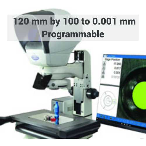 Optical Metrology